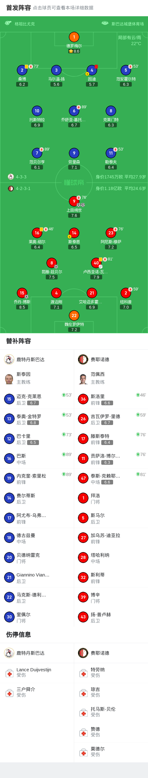 荷兰甲级联, egg, img