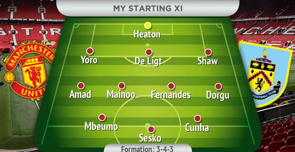 什科和库尼, 定位球时让, 个更稳固的 什科和库尼, 定位球时让, 个更稳固的